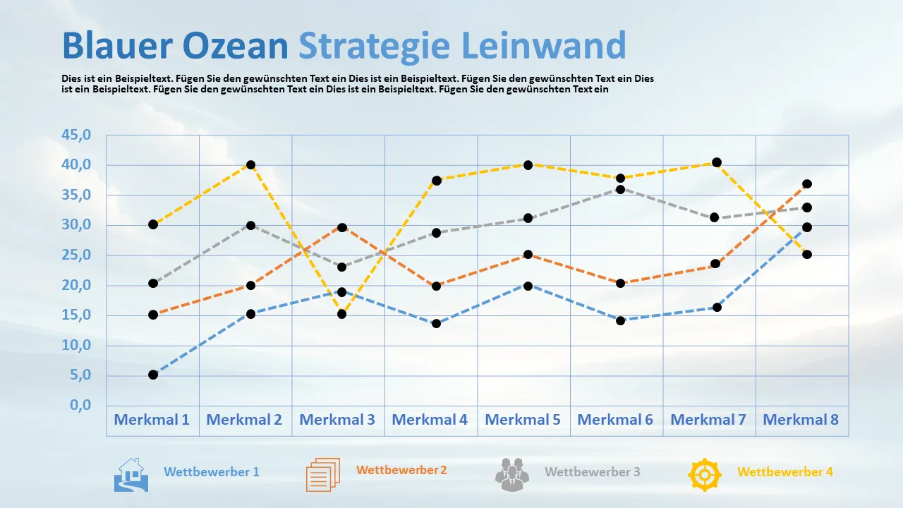 Blaue Ocean-Strategie-Leinwandvorlage