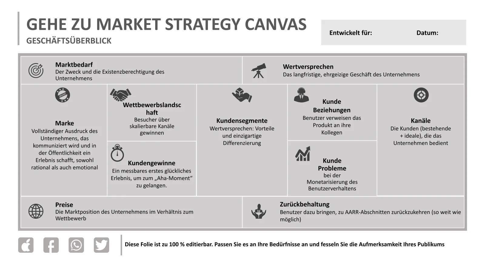 Gehen Sie zur PowerPoint-Vorlage „Market Strategy Canvas“.