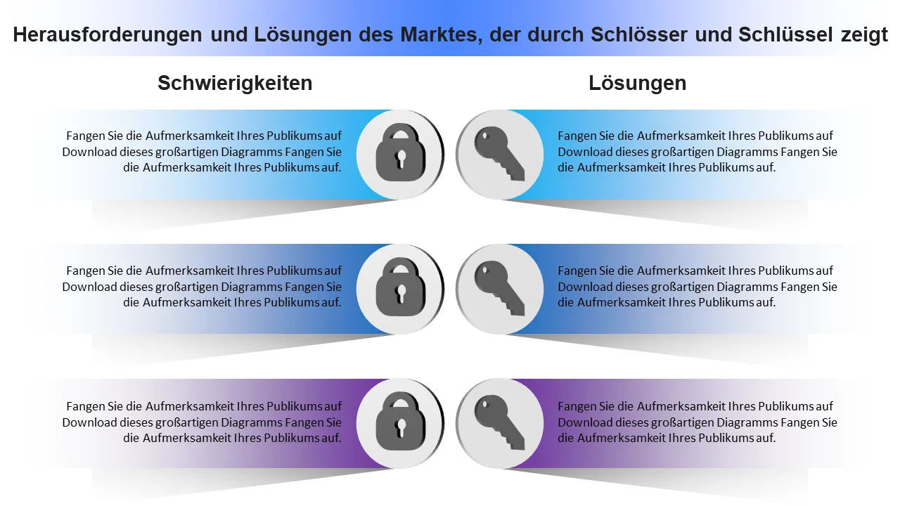 Herausforderungen und Lösungen des Marktes, die sich durch Schlösser und Schlüssel zeigen