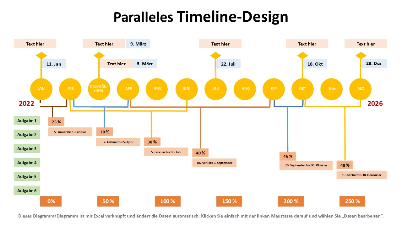Parallele Timeline-Design-PowerPoint-Vorlage