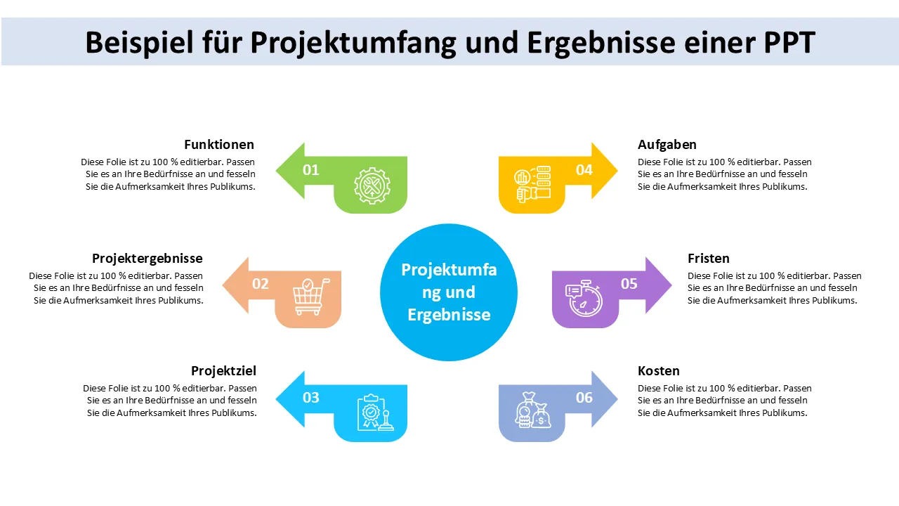 PPT-Vorlage für Projektumfang und -leistungen