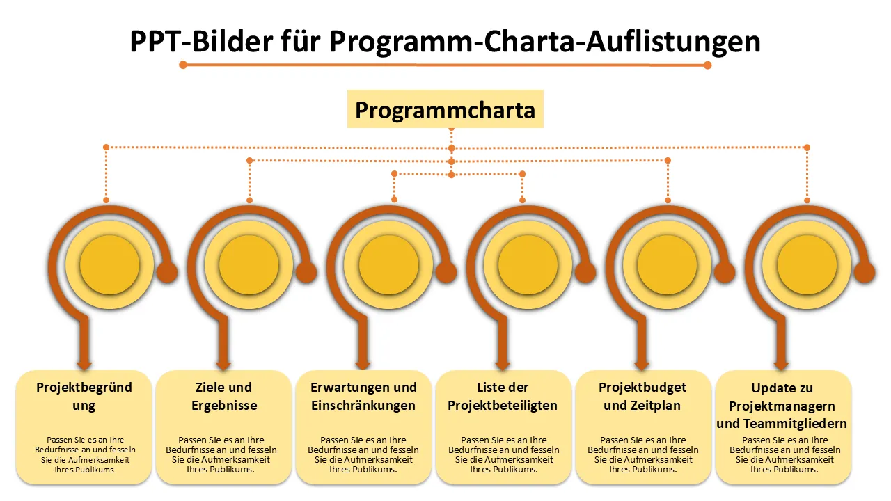 Programm-Charta-Einträge PowerPoint-Vorlage