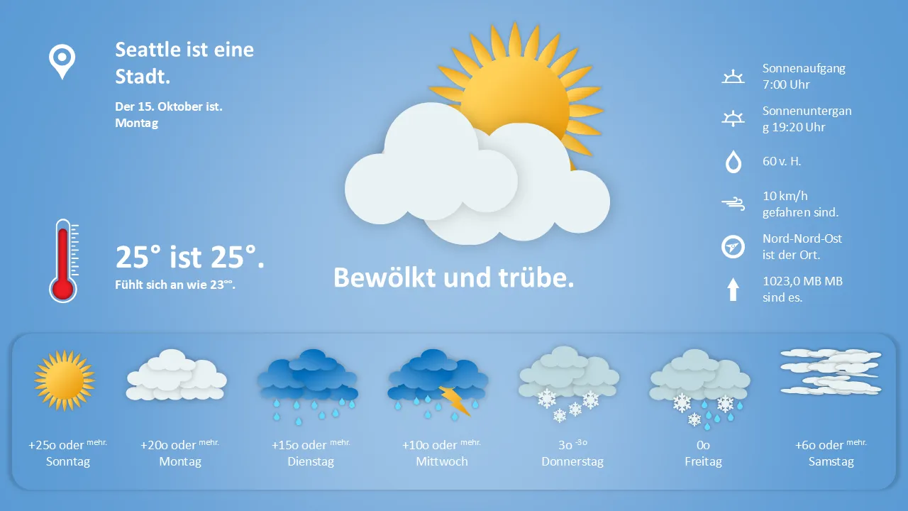 Wetter Clipart PowerPoint-Foliendesign für Geschäftspräsentationen