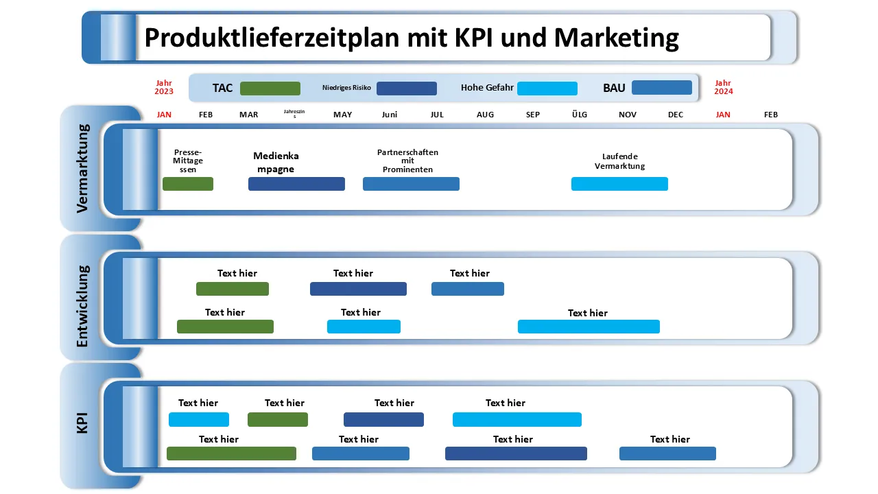 Zeitplan für die Produktlieferung mit KPI und Marketing-PowerPoint-Vorlage für professionelle Präsentationen